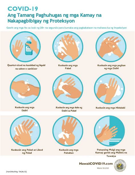 ano ang ibig sabihin ng wash|Hand Hygiene: Tamang Paraan ng Paglilinis ng Kamay.